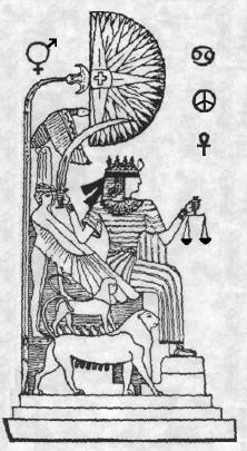 Vedas Quotes On Karma