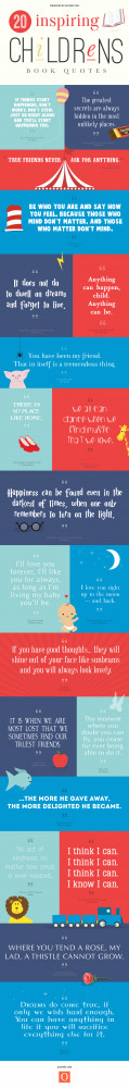 20 inspiring children’s book quotes, from Harry Potter to Peter Pan ...