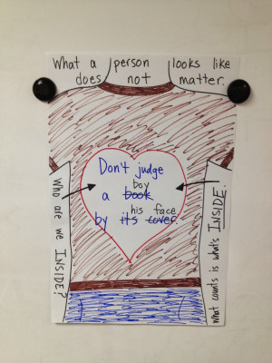 Wonder Precepts & Quotes