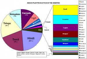 Words and fun online with free to sept, to . free printable calendar ...