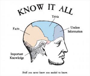 to impress others with knowledge we don t really have