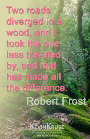 Top 100 Inspirational Quotes