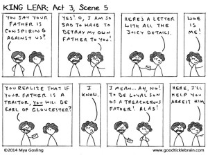 King Lear : Act Three