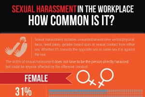 23-Statistics-on-Sexual-Harassment-in-the-Workplace.jpg