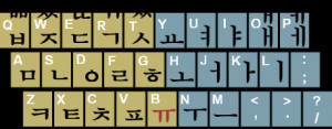 How to Type Korean on a Computer (in Windows 8, 7 or Vista)