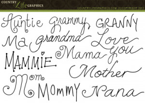Mother's Day Word Art