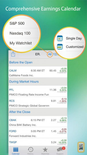 ... Date & Real-Time Stock Quote, Chart, News, Insider Transactions