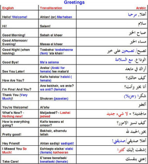 beautiful arabic sayings