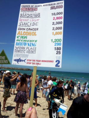 protester holds a sign during anti-shark culling rally at Cottesloe ...