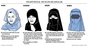 Niqabs, burkas must be removed during citizenship ceremonies: Jason ...
