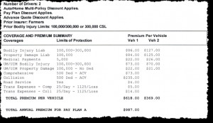 on liability just injuries or liability insurance meaning on liability ...