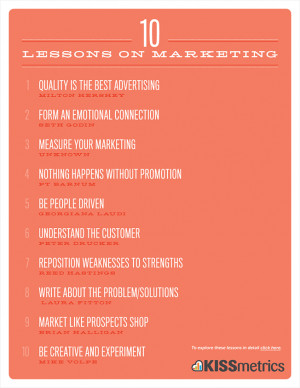 Real Life Marketing Lessons from the Professionals
