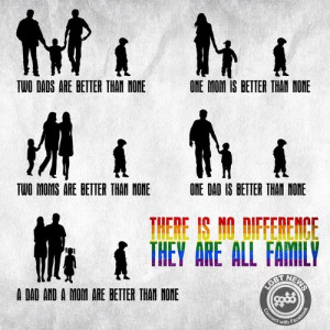 batman LGBT gay marriage gay rights gay parents