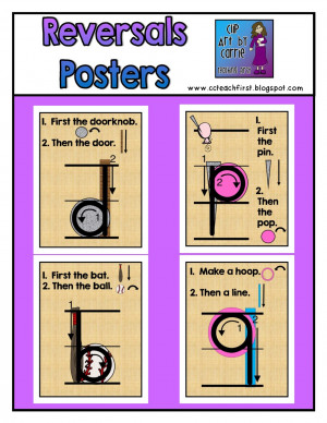 Reversal Posters FREEBIE