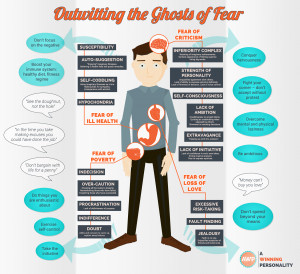 ... content/uploads/2014/03/Outwitting-the-Ghosts-of-Fear-version-3c-1.jpg