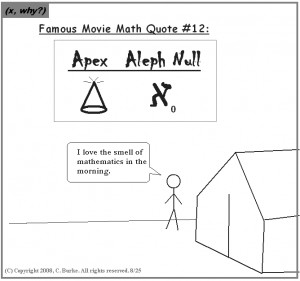 You didn't know that mathematics smells? My students say that Algebra ...