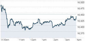 January 10th, 2014 Matthew Silver Comments off