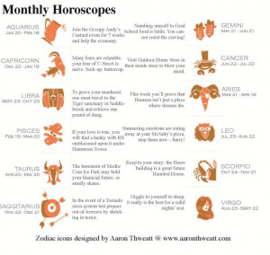 Funny Horoscopes