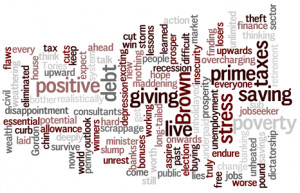 reflects the most commonly used words featured in your three word ...