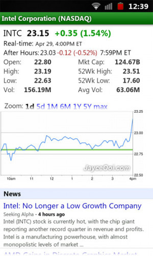 Vba Excel Quotes Within Quotes ~ Google Finance Stock Quotes in Excel