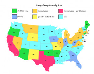 Energy deregulation and the regulatory structure of energy choice ...