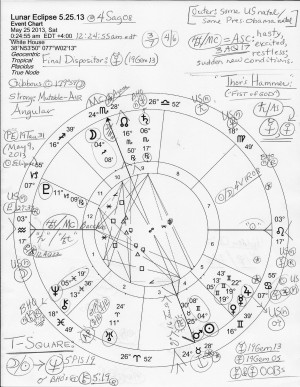 ... to enlarge the image for a few basic astro-notes scribbled thereon