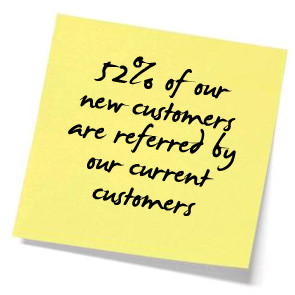 52 percent of our current customers are referred by existing customers