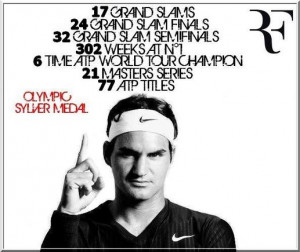 Présentation de Roger Federer