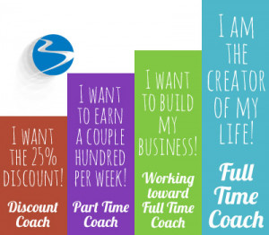 There are 4 Beachbody Coach levels , each based on your level of ...