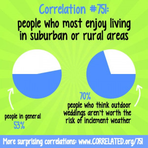 Find a Baby, Buy This Book, and Start Experimenting!