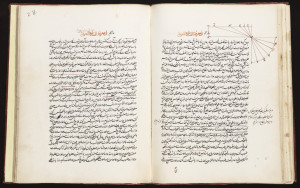 Frame : The Rare Islamic Manuscript(Koleksi Buku Langka Islam Dengan ...