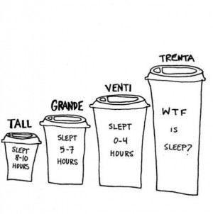 Size chart for Starbucks.