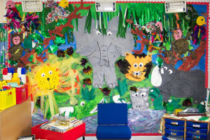 Jungle Theme Classroom