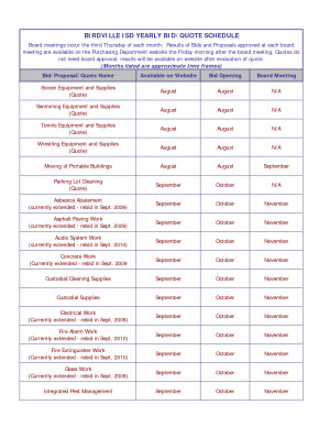 BIRDVILLE ISD YEARLY BID QUOTE SCHEDULE Board meetings occur