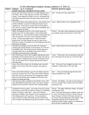To Kill a Mockingbird chapter reviews, chapters 1-11 (Part I)