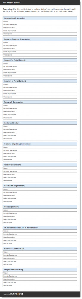 Apa Table Contents Template Thewritedirection Drpaper