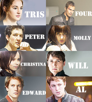 Cast Of Divergent Characters