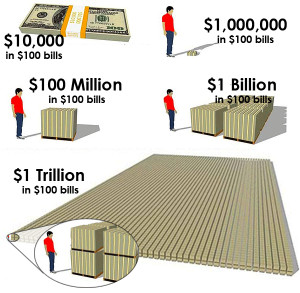See what one trillion dollars looks like here