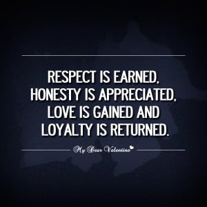 Respect Is Earned