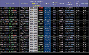 bond quotes sean connery youtube video description james bond quotes ...