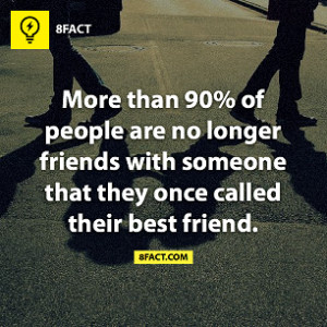 ... are no longer friends with someone they once called their best friend