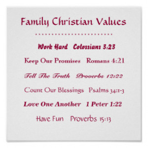 Family Christian Values Bible Passages Poster