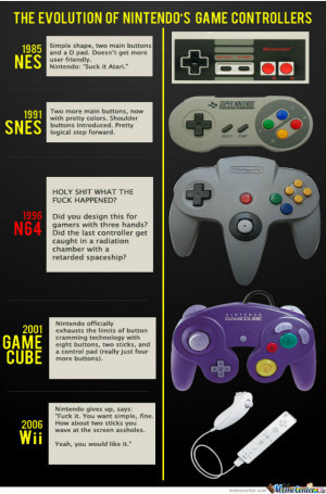 Nintendo Controller Evolution