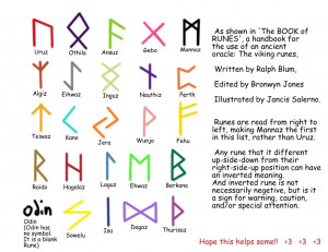 Norse Rune Introduction by Temerly