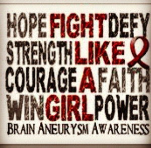... , Endometriosis, POTS, Hypermobility, Quotes, Brain Aneurysm