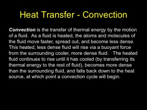 Heat Transfer: Convection