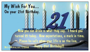 21 Birthday Wishes