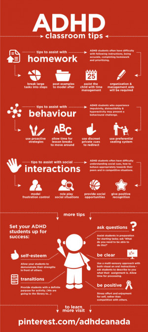 ADHD Classroom Tips
