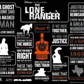 Quote The Lone Ranger In New Infographic