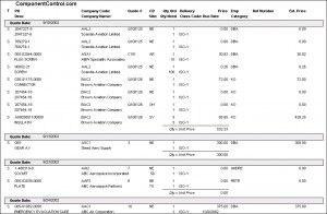 Quotation Processing for Quantum Control